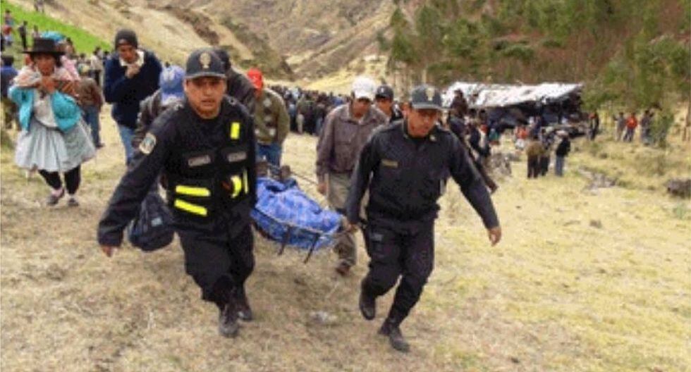 Dos mineros mueren tras derrumbe