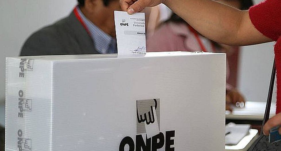 Referéndum: Conoce cuándo tu respuesta es inválida