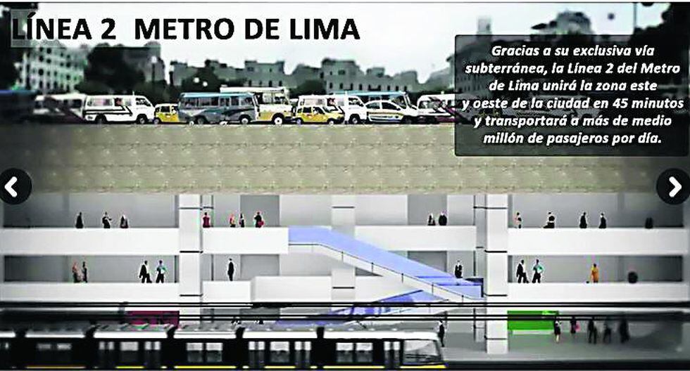 Línea 2 Del Metro De Lima Estos Son Los Distritos Beneficiados Con Su Construcción Perú Correo 3188